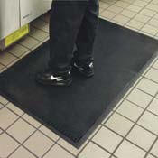 Slip-Resistant mats