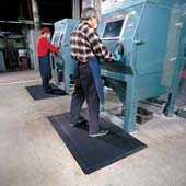 Anti-Fatigue Mats