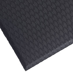 Anti-Fatigue Mats