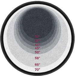 6' Round (68" inches) Digiprint HD Custom Shape RUG SIZER Indoor Logo Mat