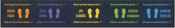 3' x 18' (35" x 212") Digiprint HD FEELINGS RUNNER Indoor Logo Mat