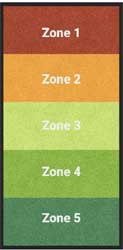 2' x 4' (24" x 47") Digiprint HD ZONE RUG  Indoor Logo Mat