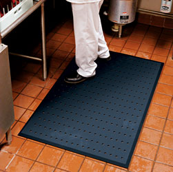 Complete Comfort Anti-Fatigue Mat #2